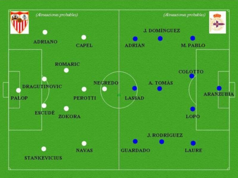 Batalla por la Champions en el Sánchez Pizjuán
