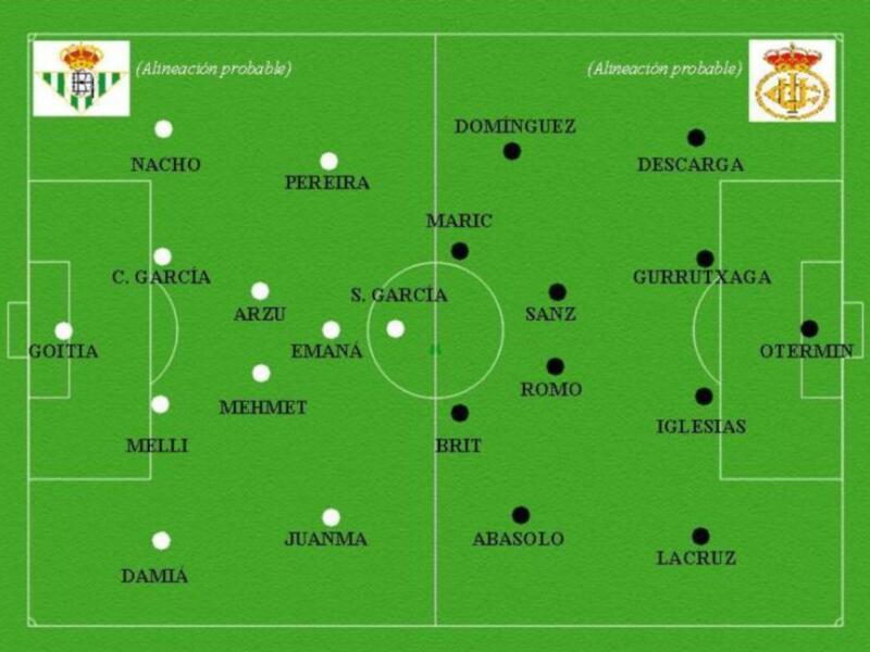 El Real Betis debe sumar los tres puntos para no despegarse de los de arriba
