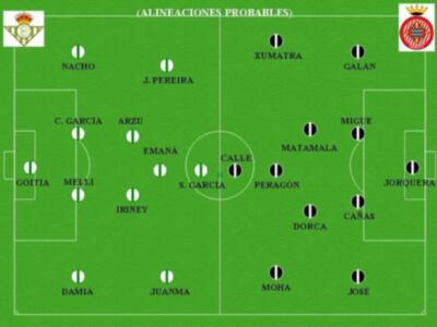 El Betis a afianzarse en los puestos de ascenso	