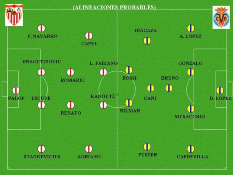 Se abre un nuevo ciclo en el Sevilla 