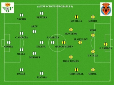 A ganar para volver a los puestos de ascenso