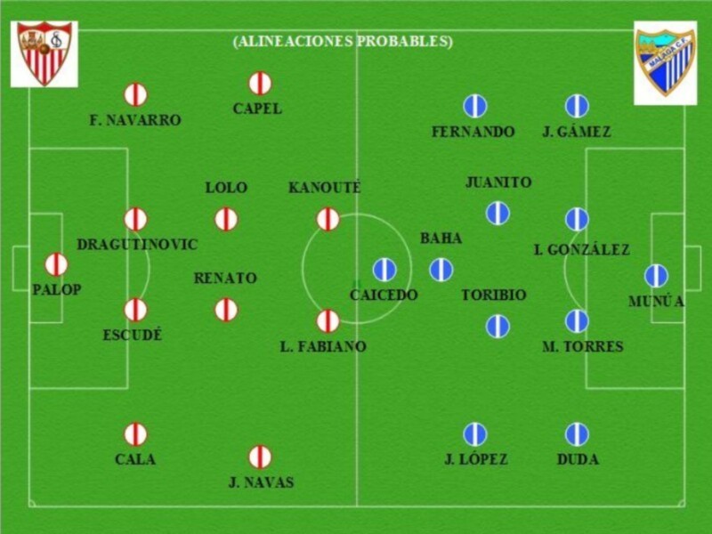 A asegurar el objetivo en el Malaga-Sevilla