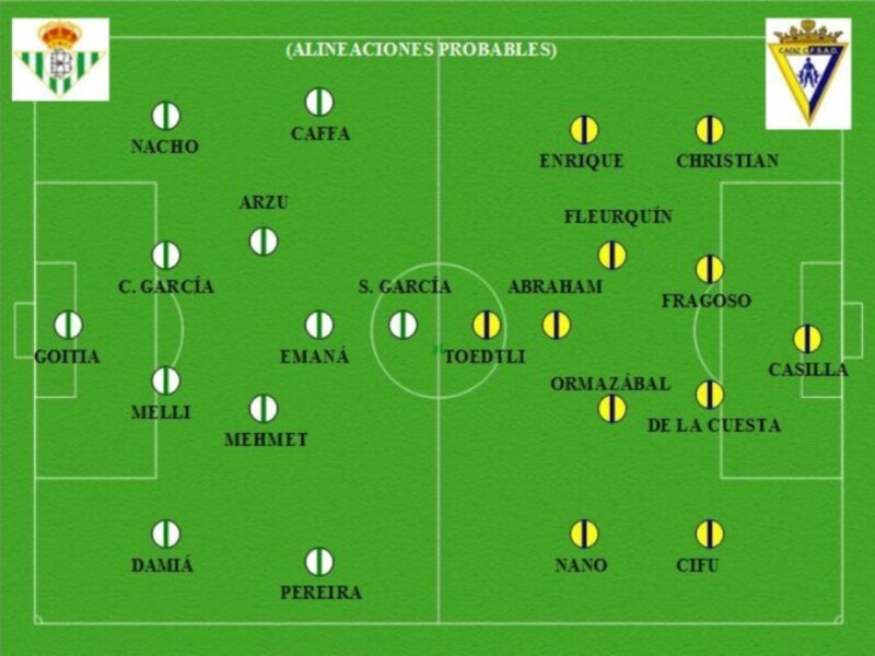 Derbi con tensión en el Ruiz de Lopera, con Betis-Cadiz