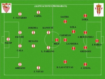 A ganar para acercarse al objetivo (Sevilla FC  Real Sporting)