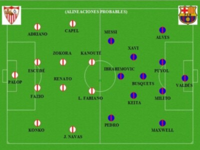 Un partido que vale un puesto de Champions (Sevilla FC  FC Barcelona)