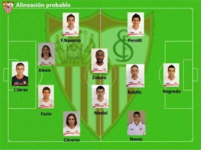 El Sevilla quiere reavivar la liga ante el FC Barcelona